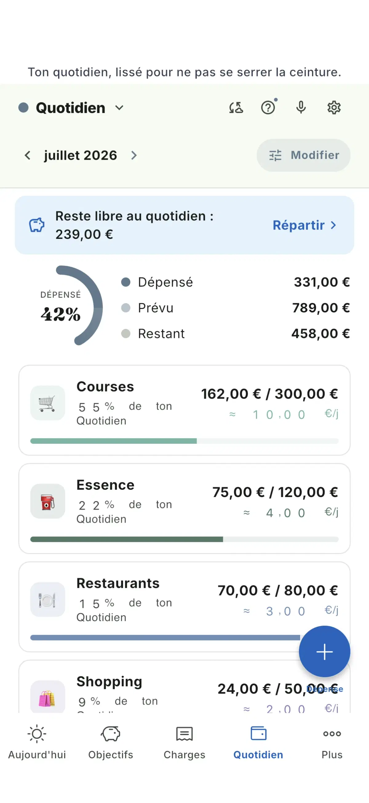 Tes enveloppes flexibles