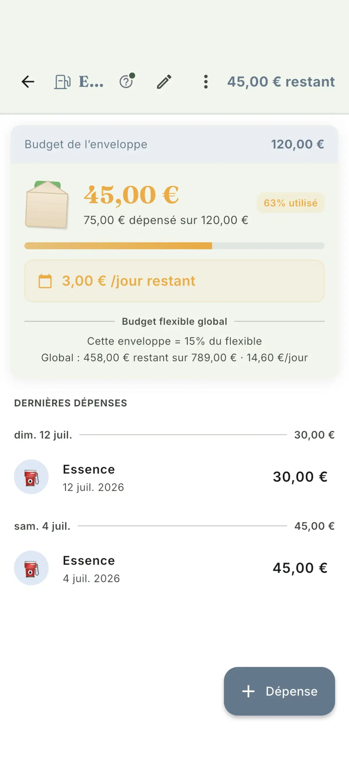 Ton reste à vivre en €/jour